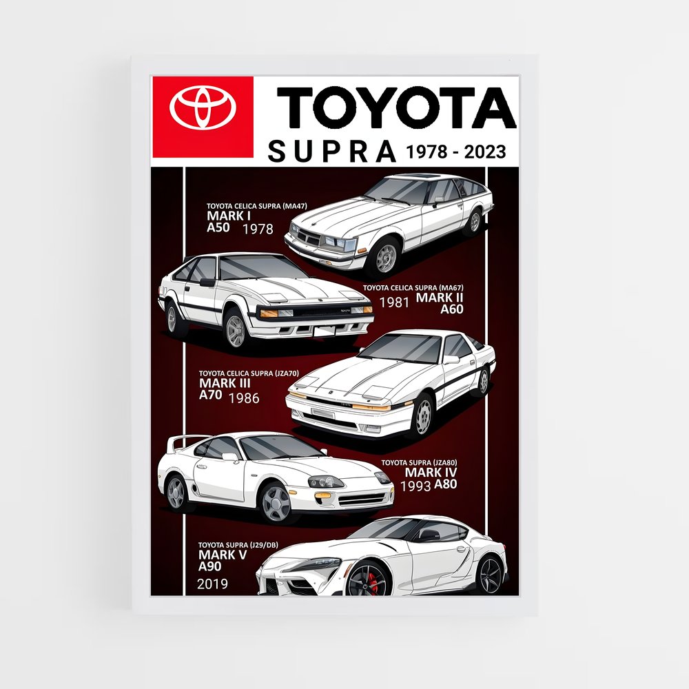 Poster Supra Power – affiche Toyota (vue 3)